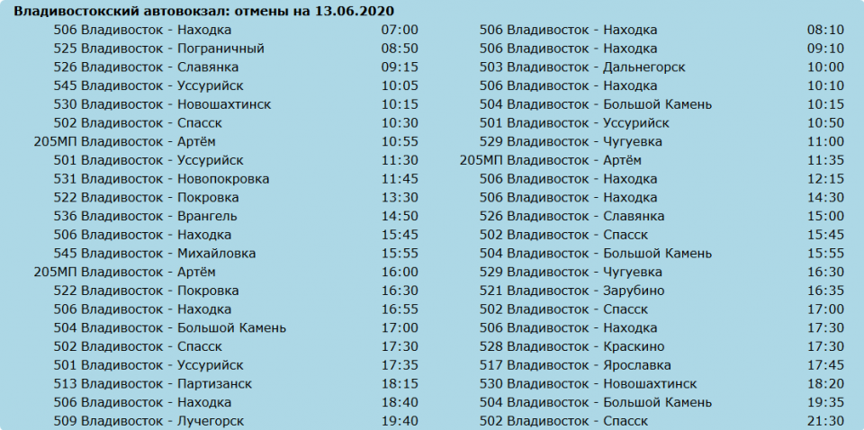 Расписание движения автобусов: Славянка, Владивосток, Уссурийск, Хасанский район, Приморский край